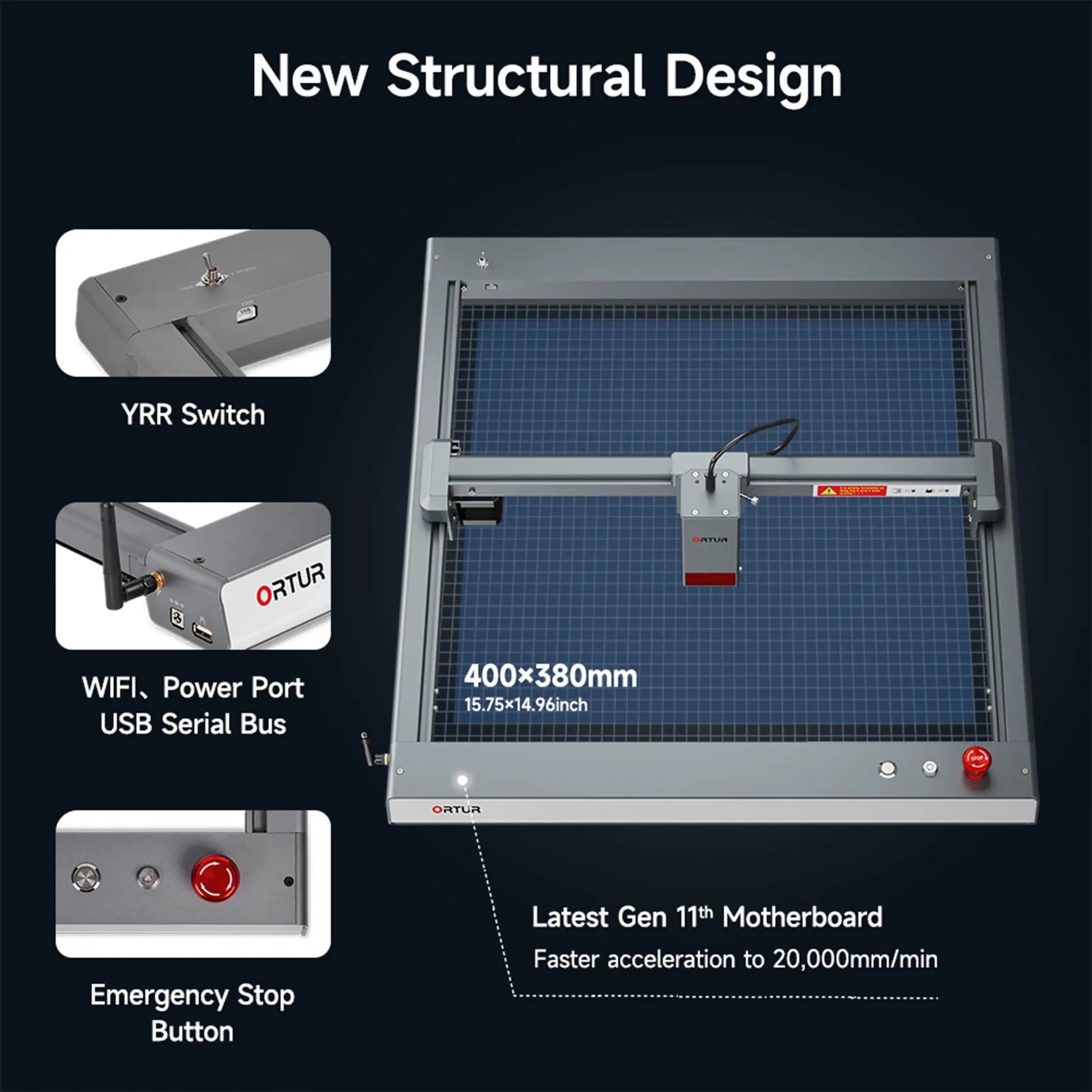 Ortur Laser Master 3 (LM3) Laser Engraving & Cutting Machine