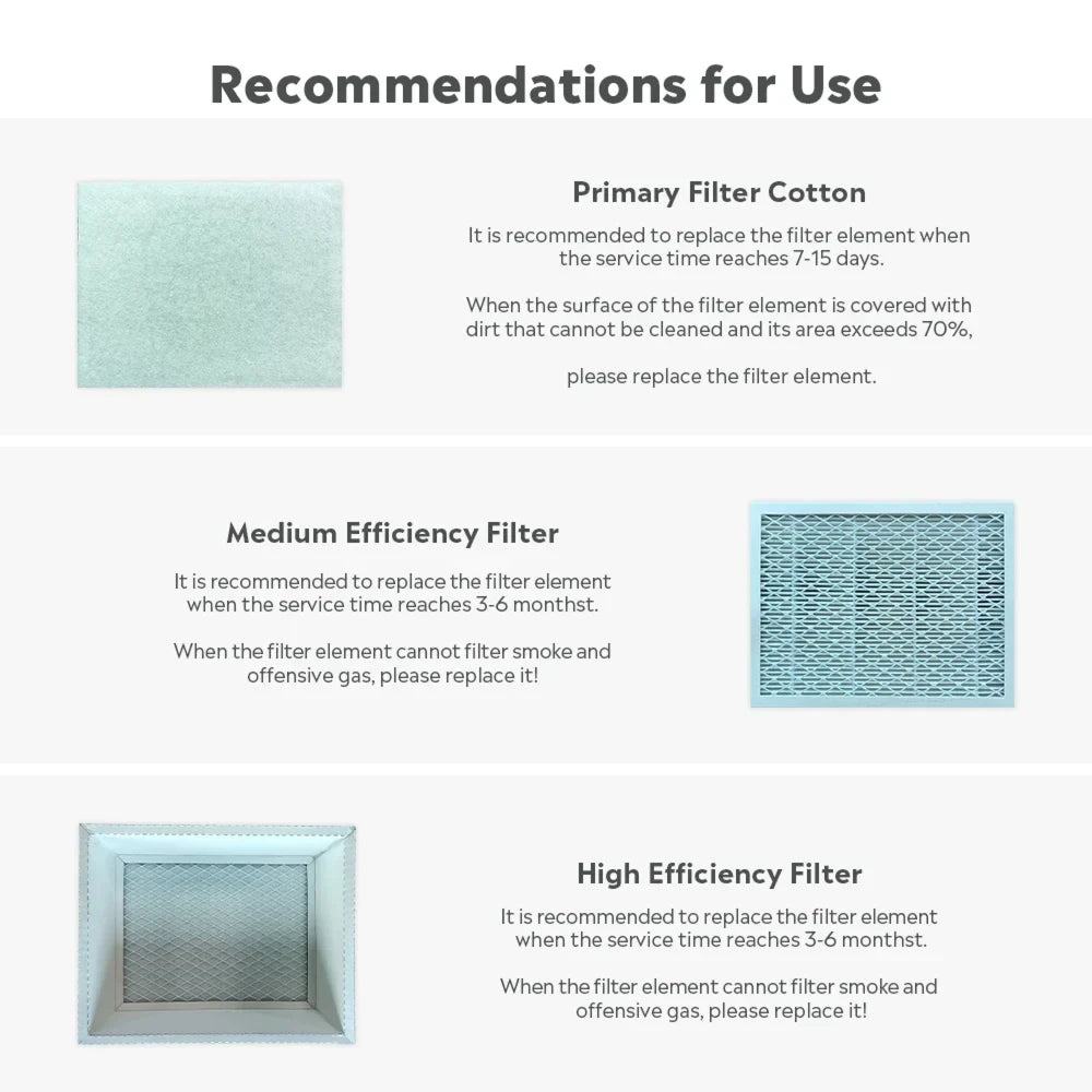 Ortur Smoke Purifier Filters
