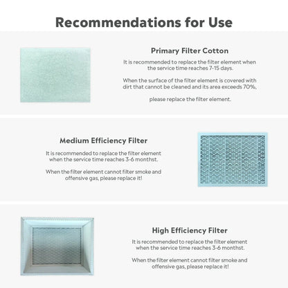 Ortur Smoke Purifier Filters