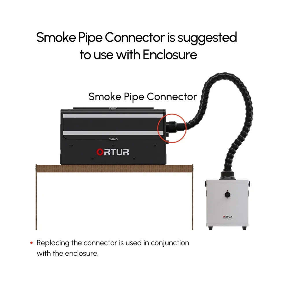 Ortur Smoke Purifier